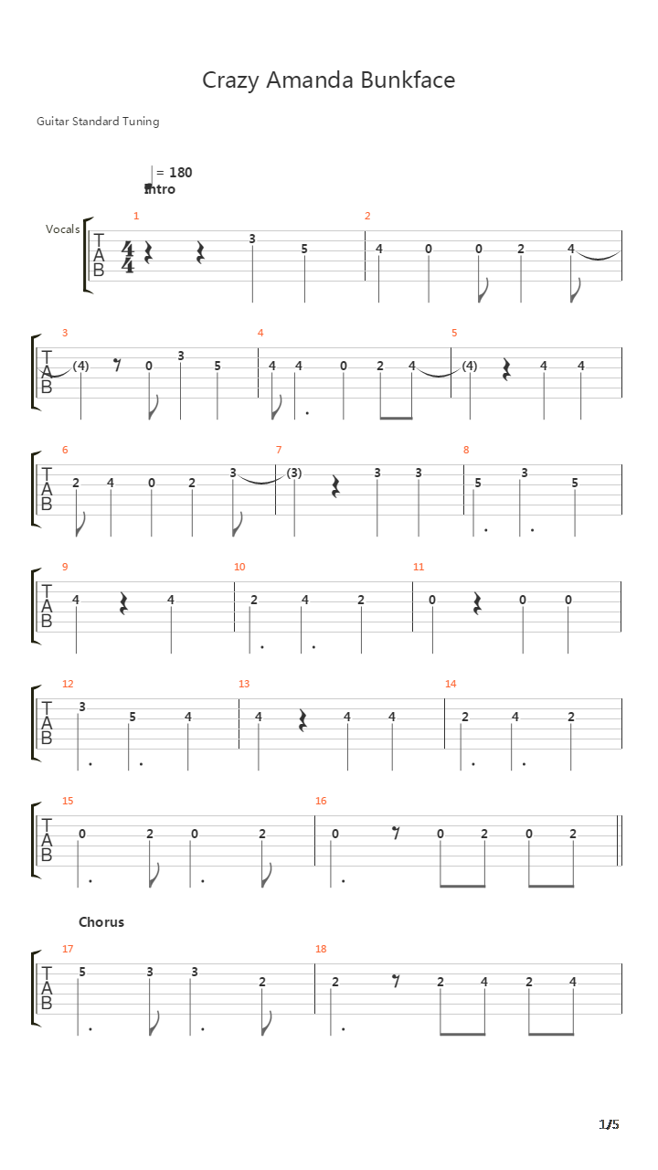 Crazy Amanda Bunkface吉他谱