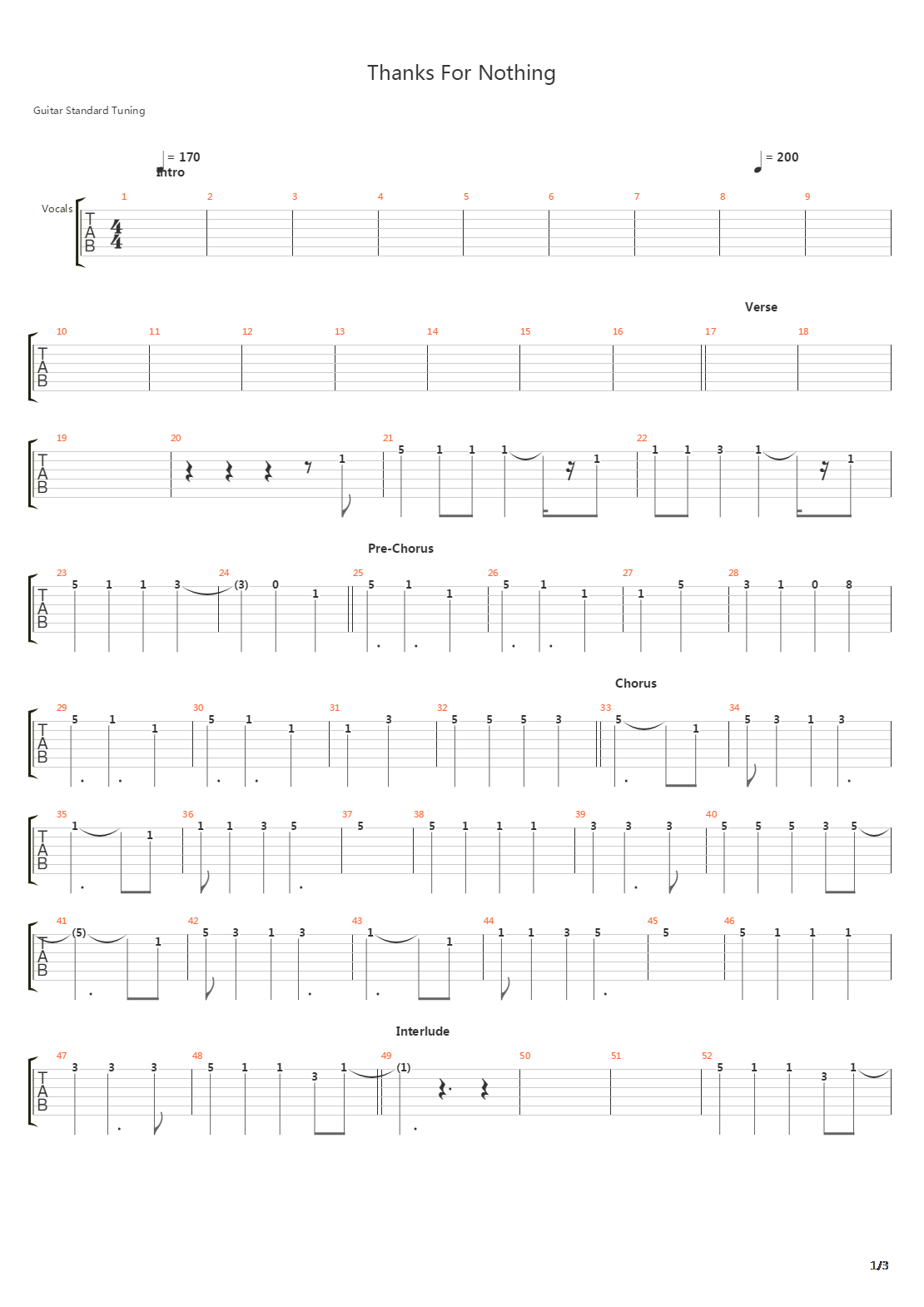 Thanks For Nothing吉他谱