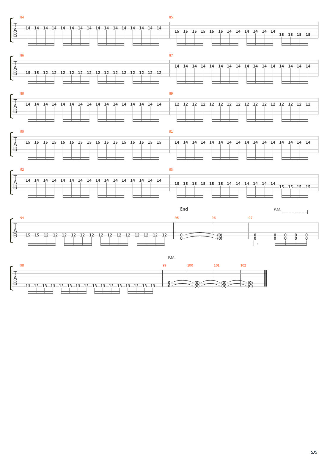 Rit吉他谱