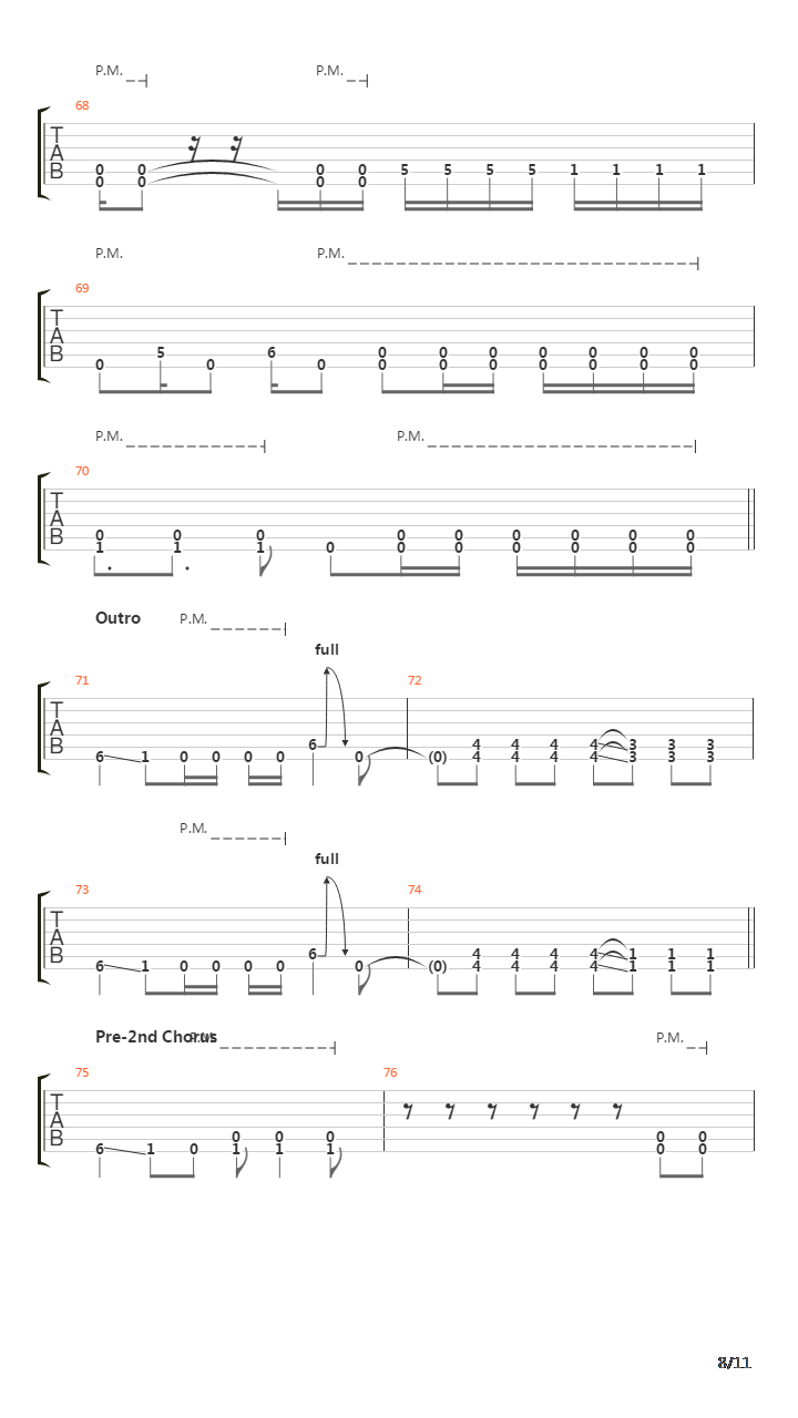 Rit吉他谱