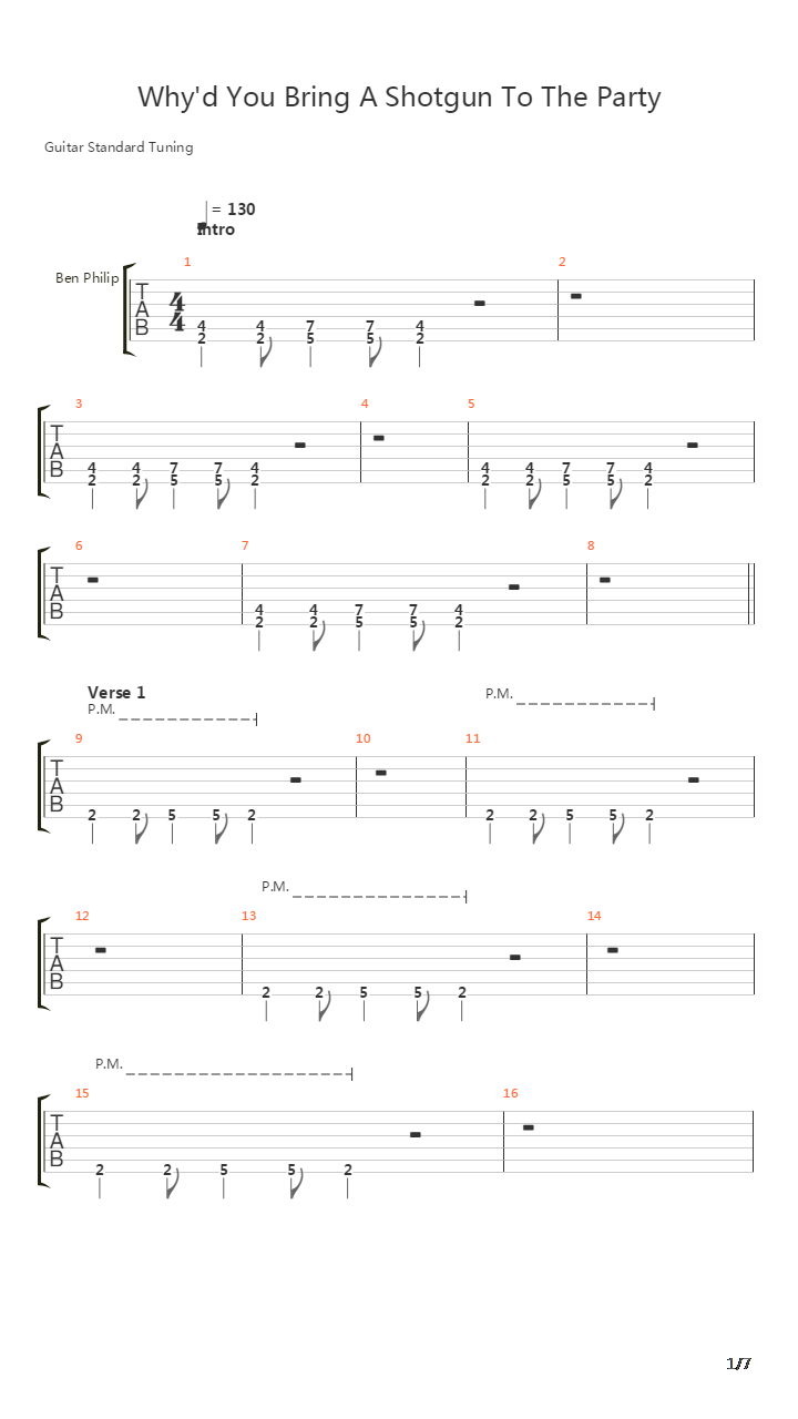 Whyd You Bring A Shotgun To The Party吉他谱