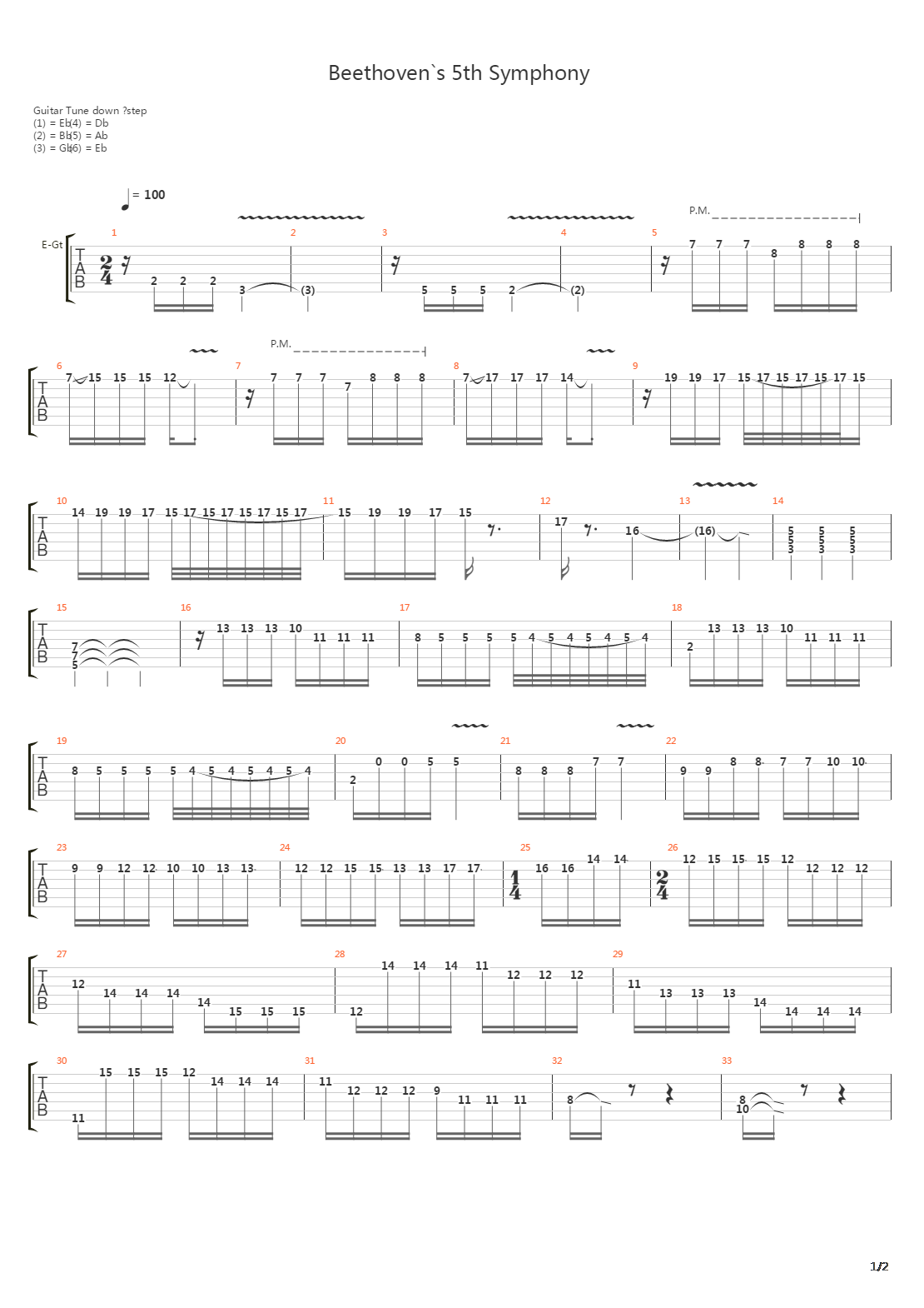 Beethovens 5Th Symphony吉他谱