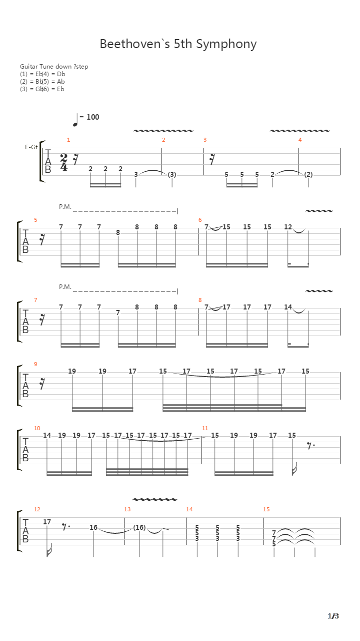 Beethovens 5Th Symphony吉他谱