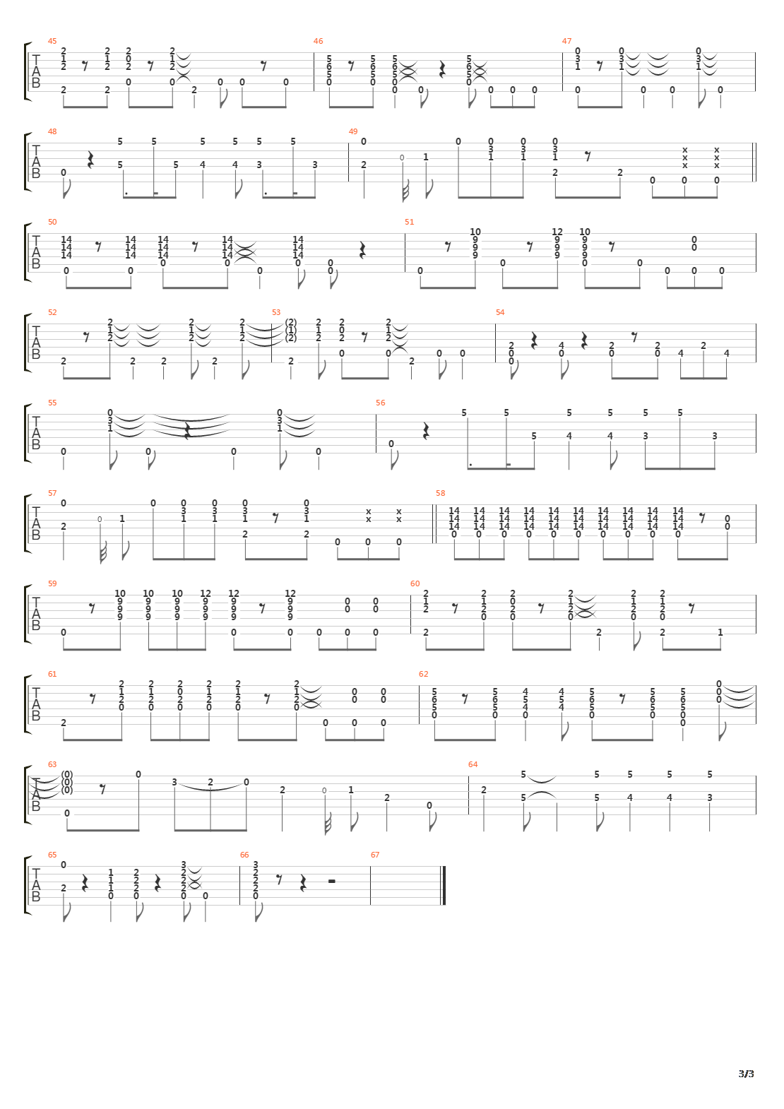 Key To The Highway吉他谱