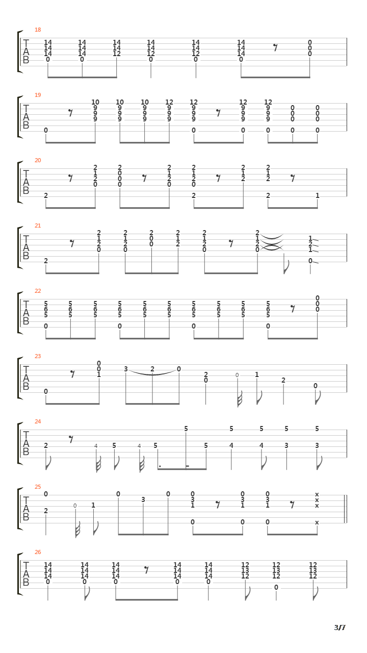 Key To The Highway吉他谱