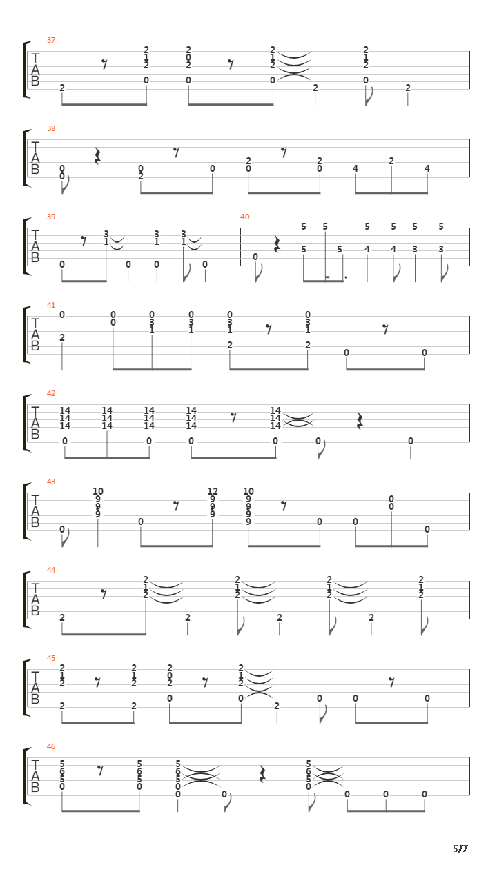 Key To The Highway吉他谱