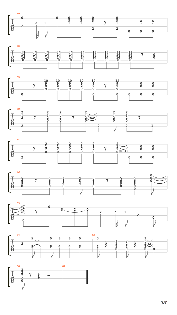 Key To The Highway吉他谱