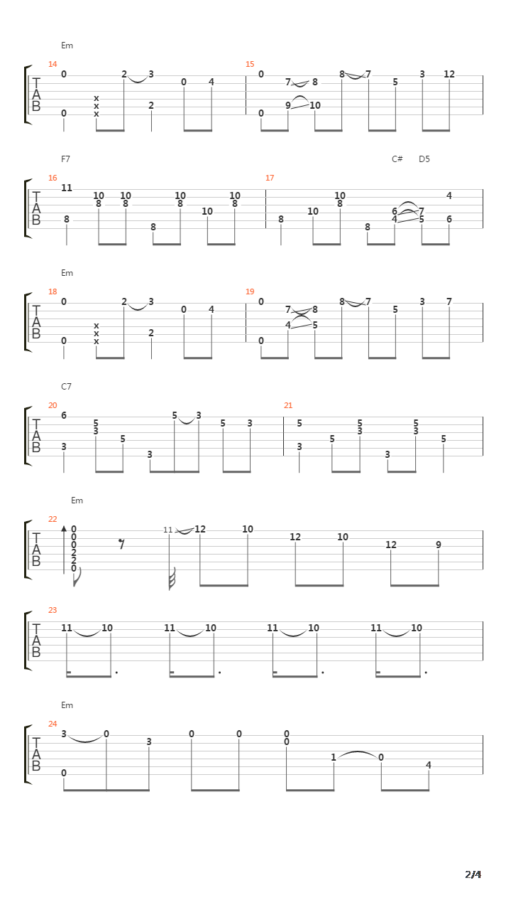 Pink Panther Theme For One Guitar吉他谱