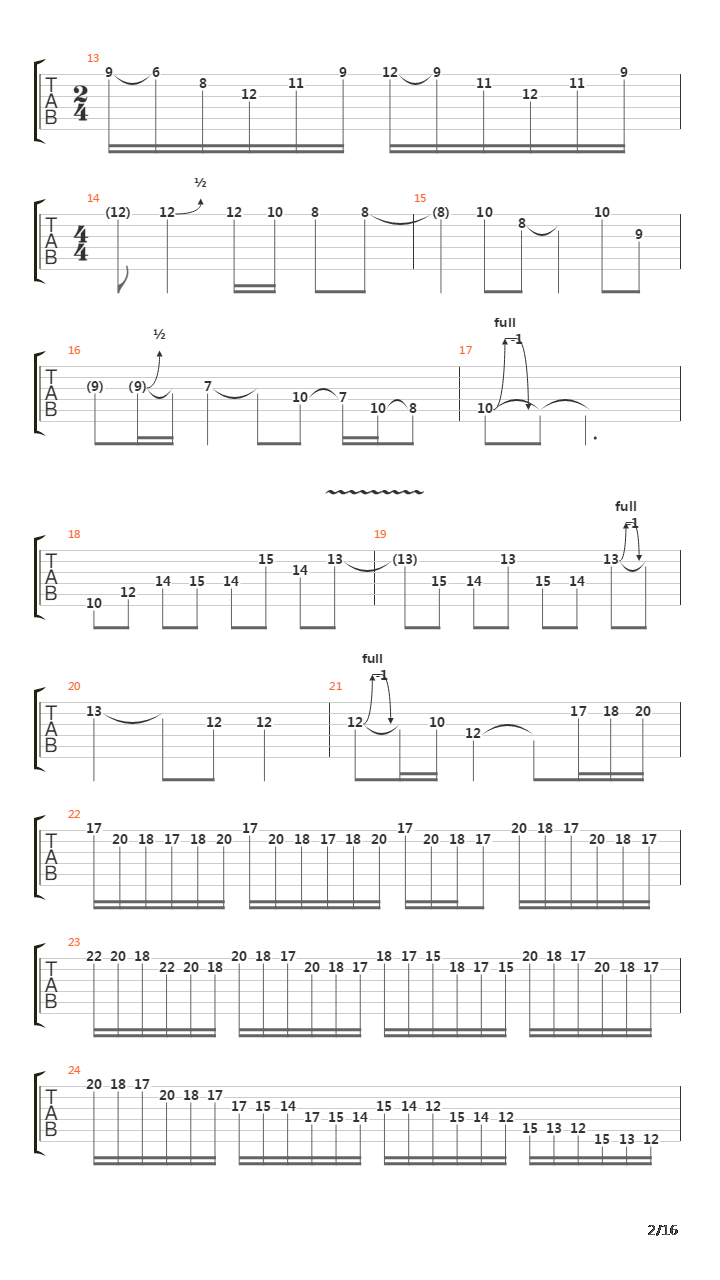 No Boundaries(Speed Kills)吉他谱