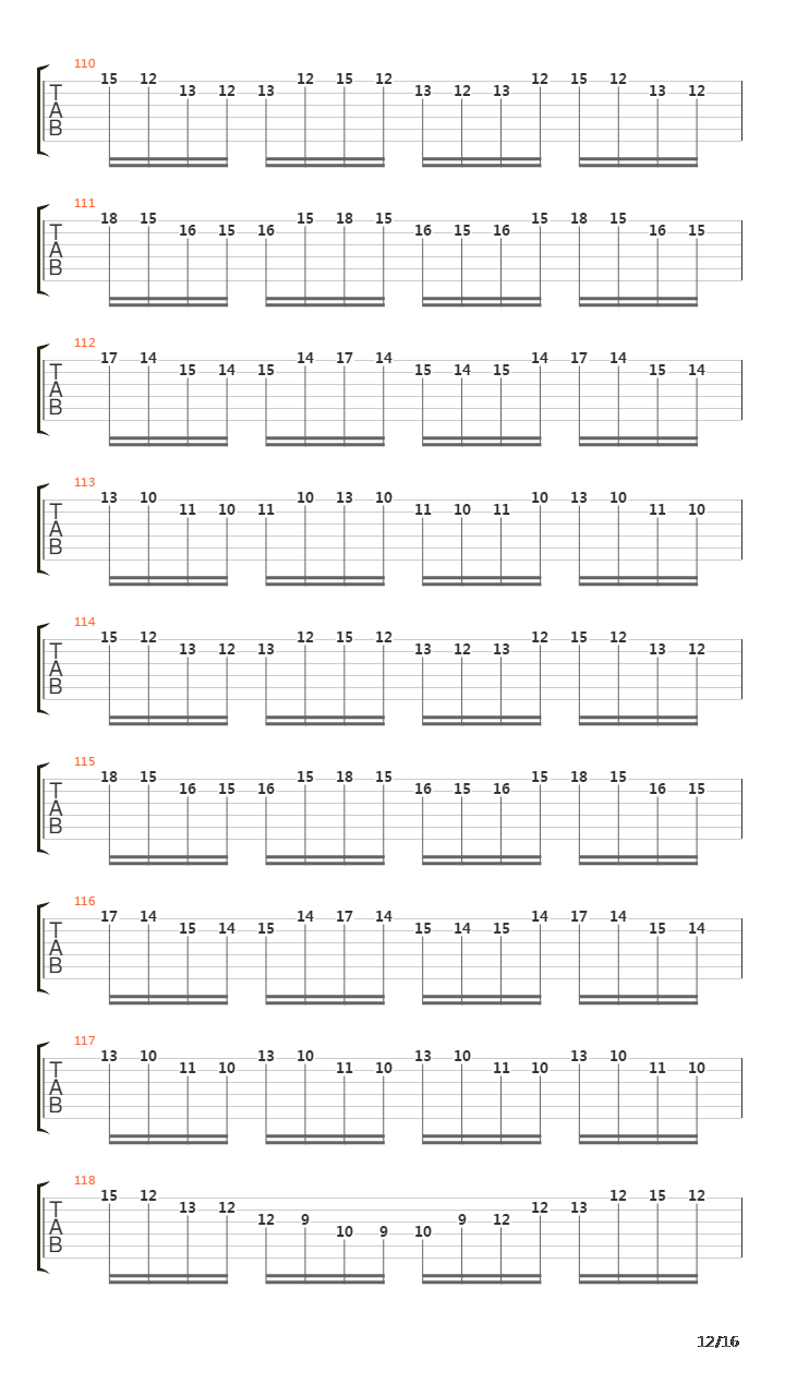 No Boundaries(Speed Kills)吉他谱