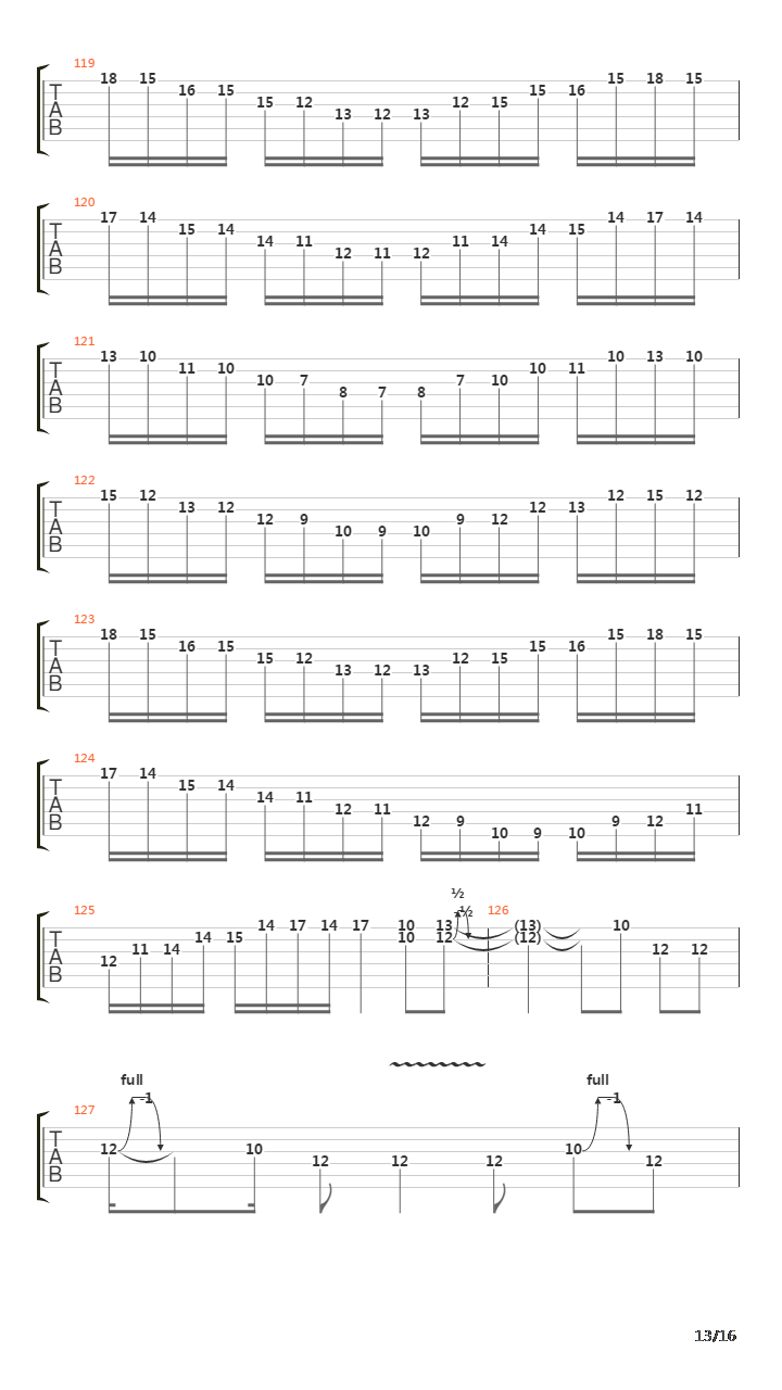 No Boundaries(Speed Kills)吉他谱