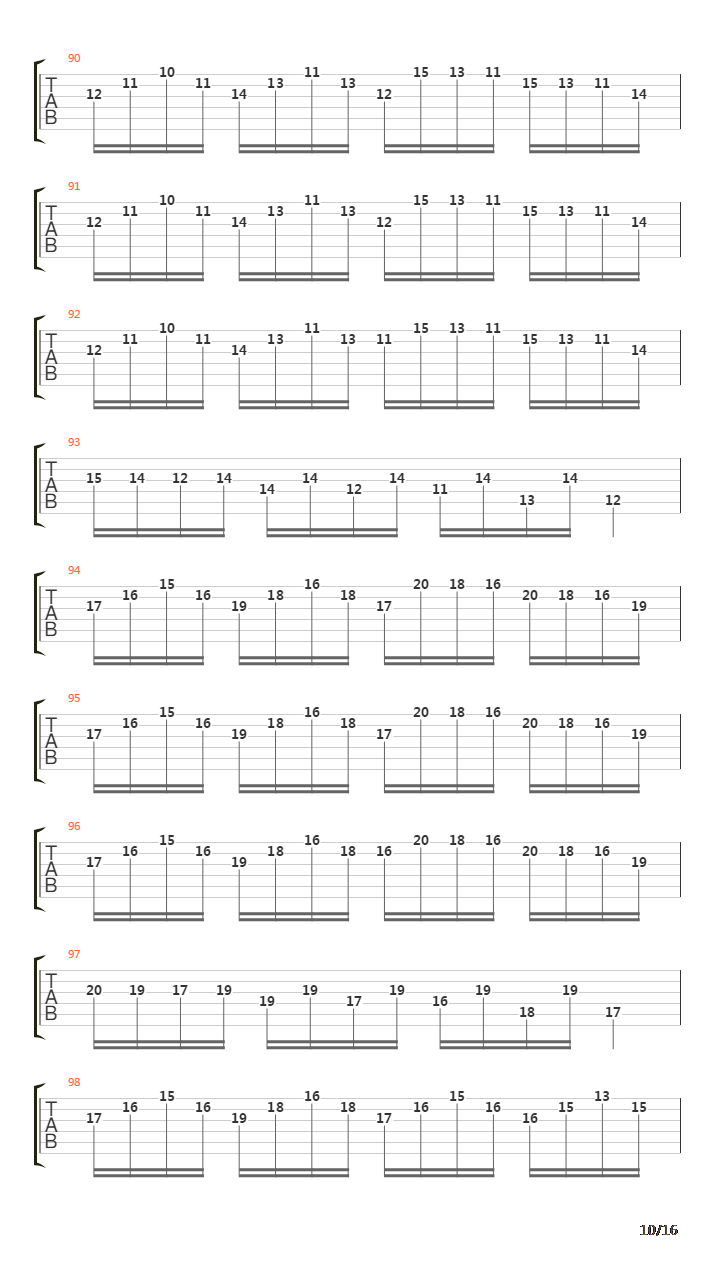 No Boundaries(Speed Kills)吉他谱