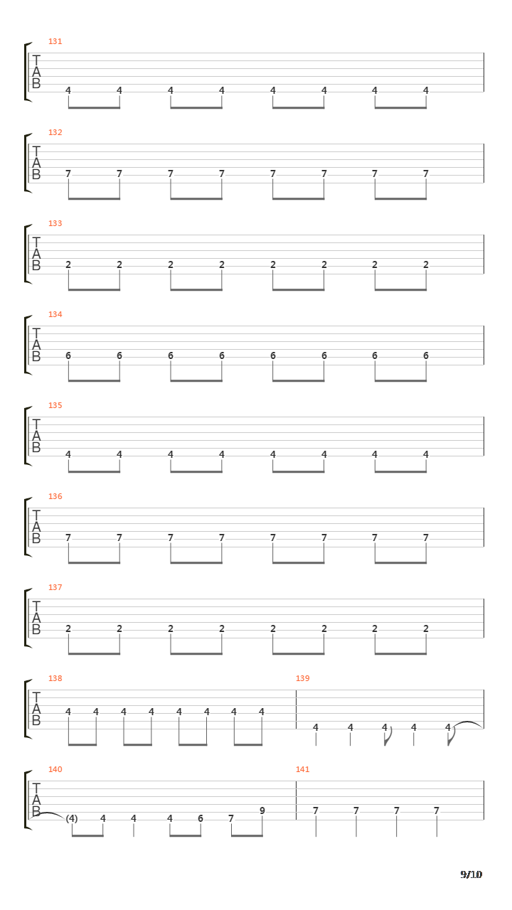 Mighty Long Fall吉他谱