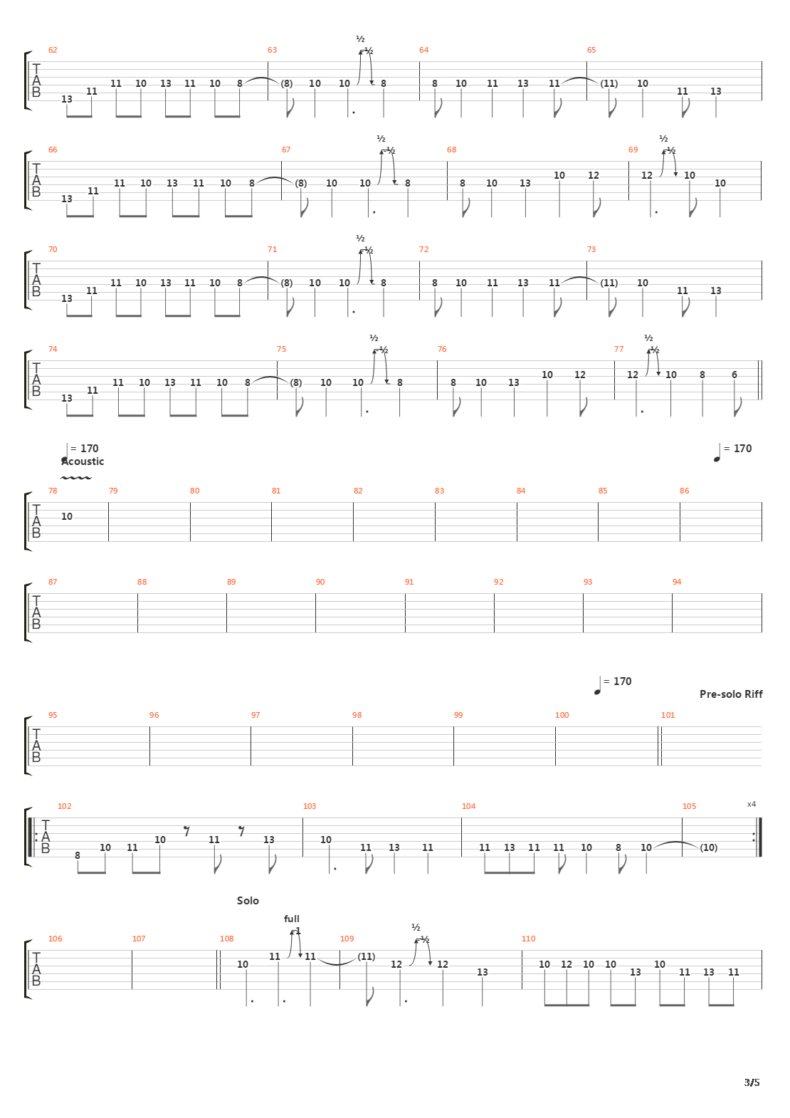 The End Of The Century吉他谱