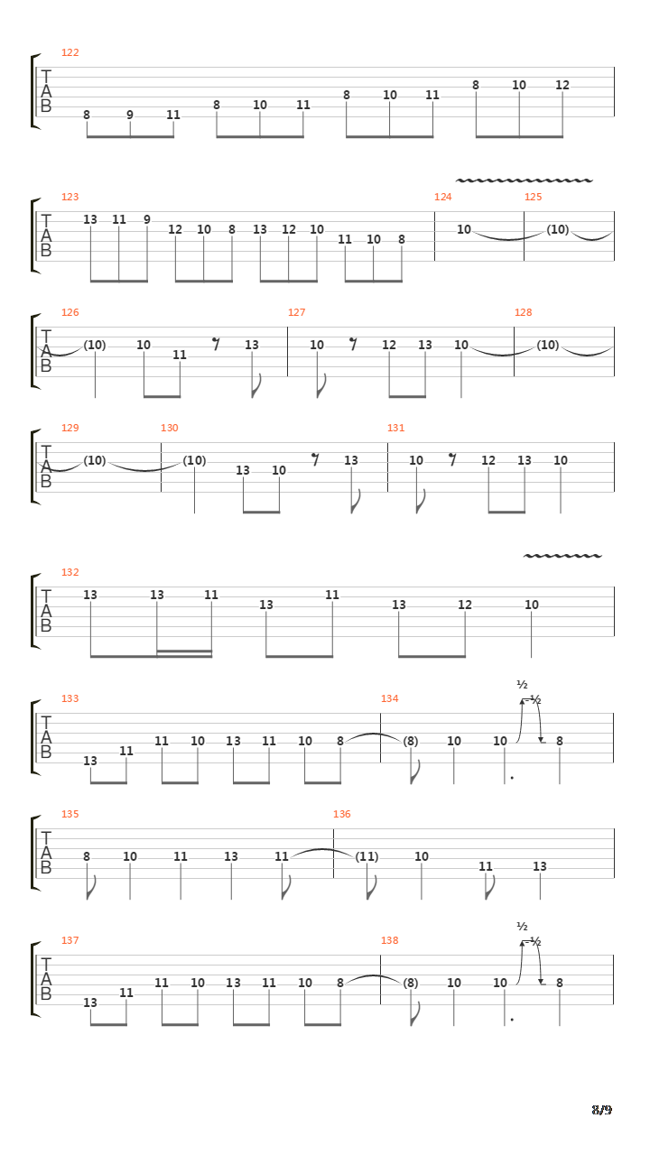 The End Of The Century吉他谱