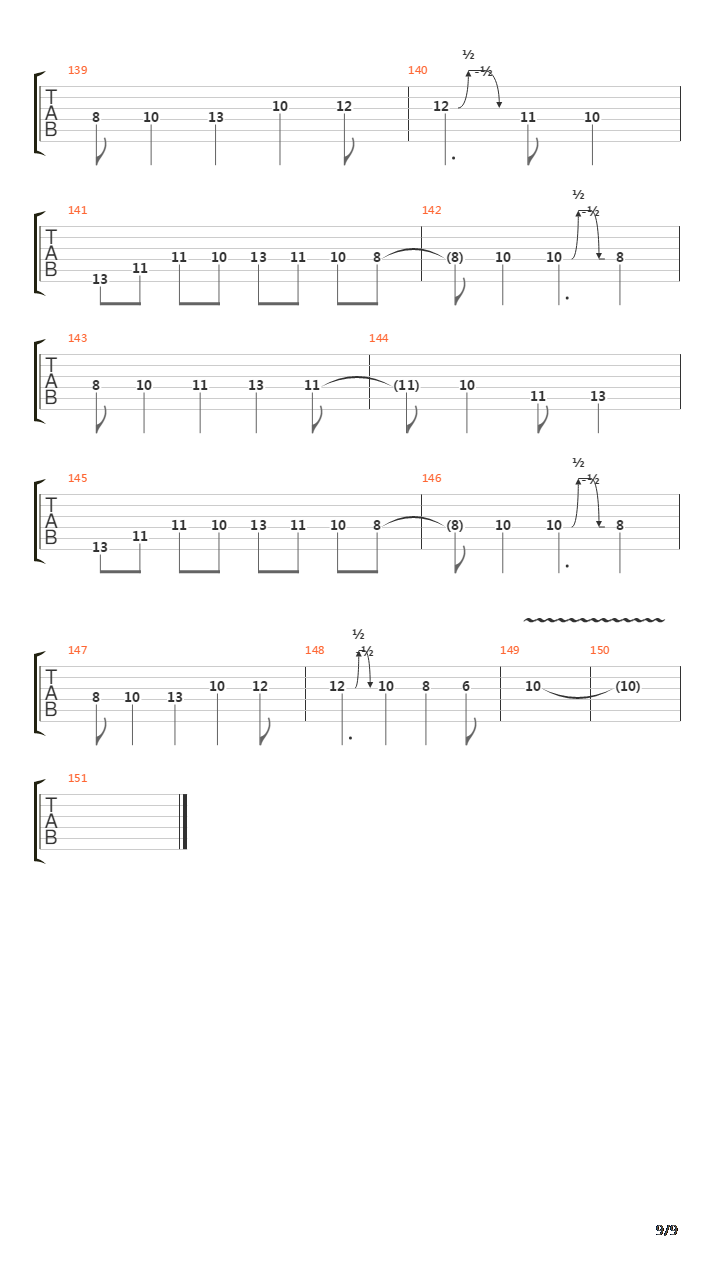 The End Of The Century吉他谱