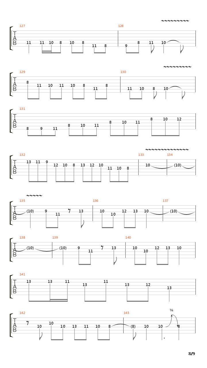 The End Of The Century吉他谱