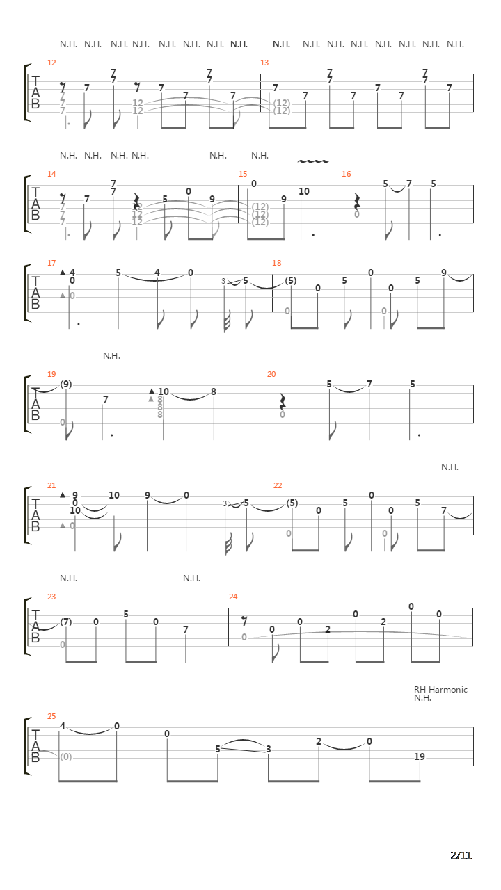 That Old Familiar Pain吉他谱