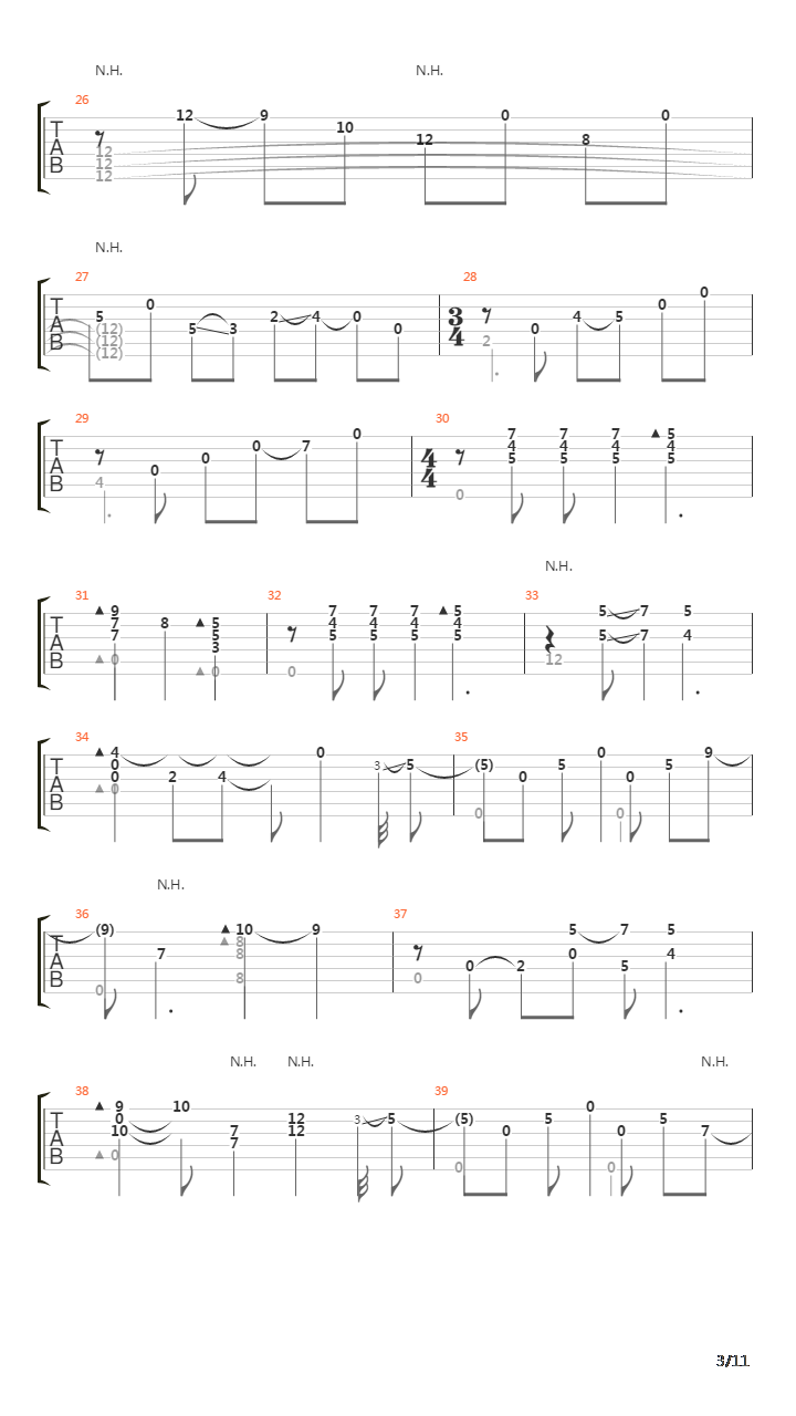 That Old Familiar Pain吉他谱