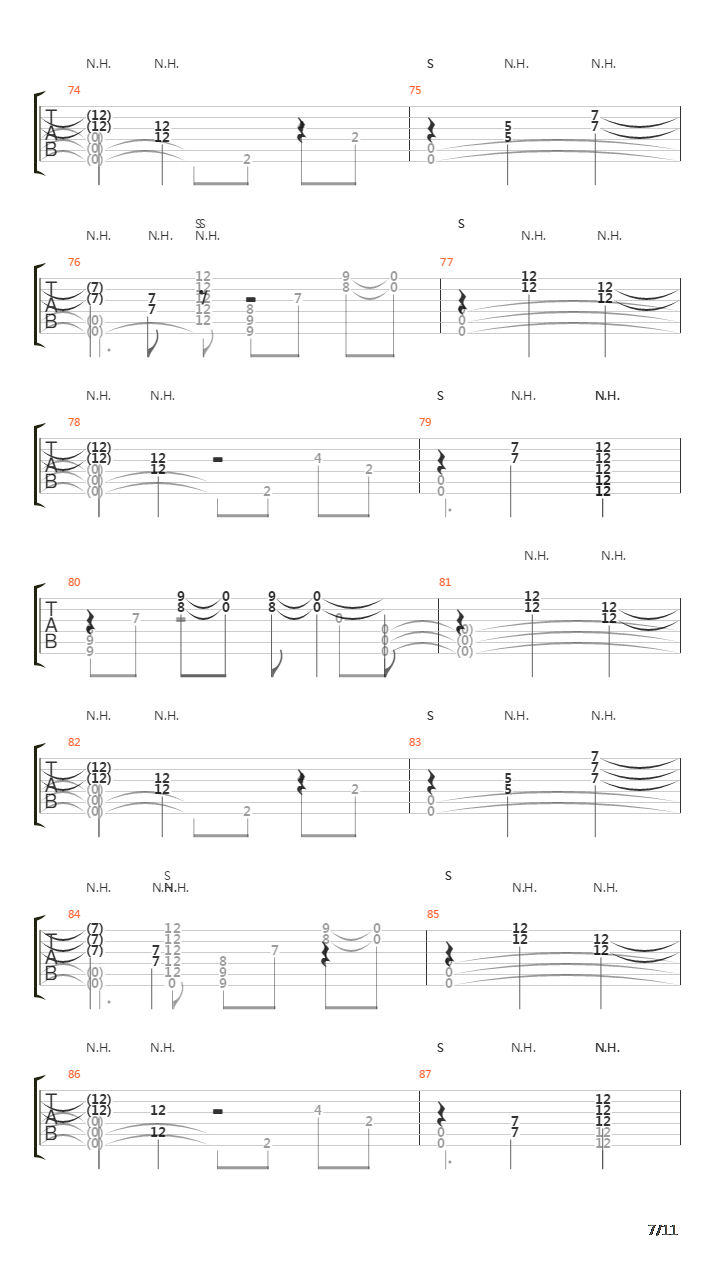 That Old Familiar Pain吉他谱