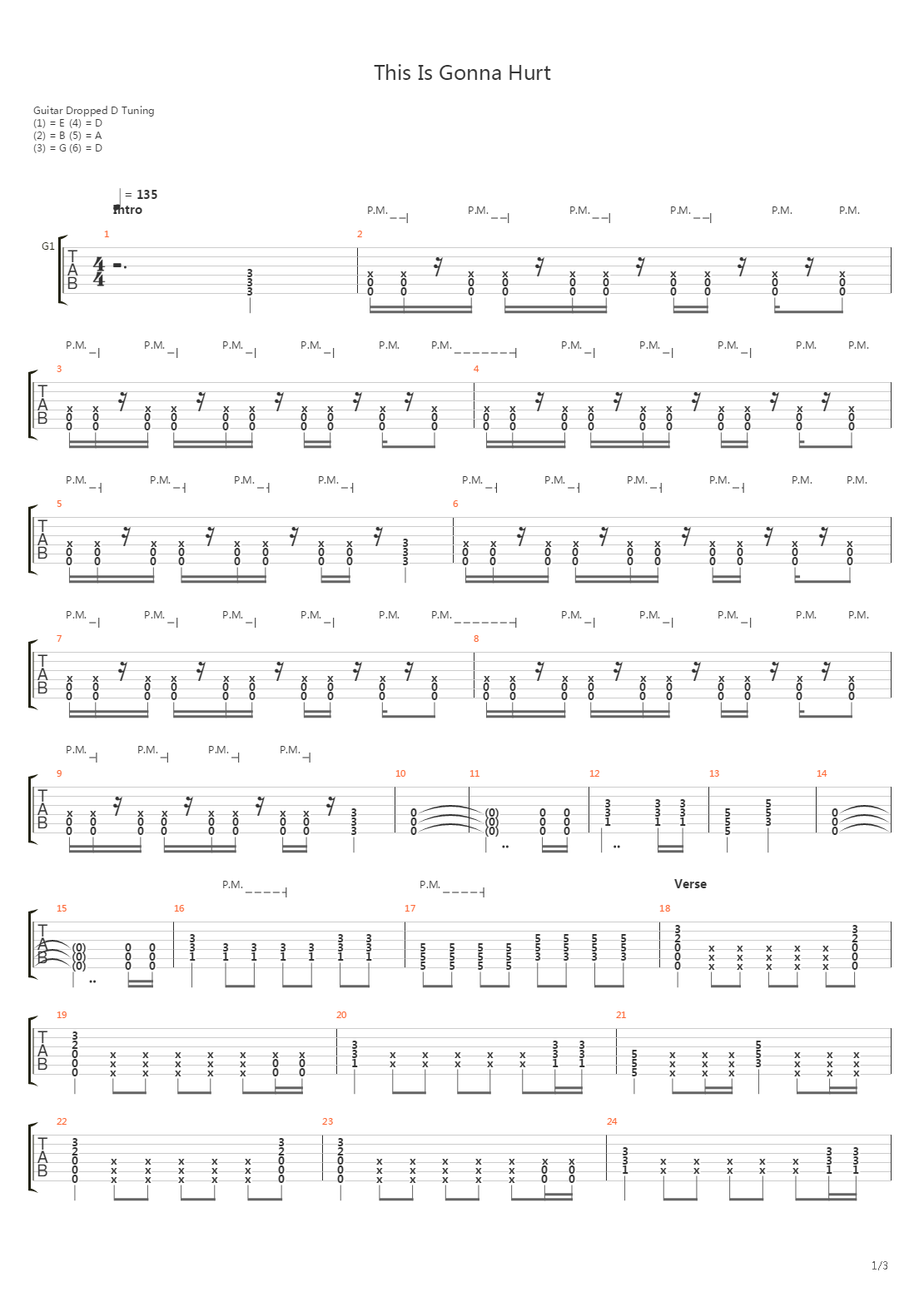 This Is Gonna Hurt吉他谱