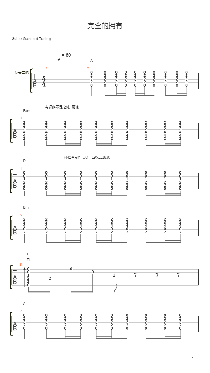 完全的拥有 (Unplugged Live 96')吉他谱