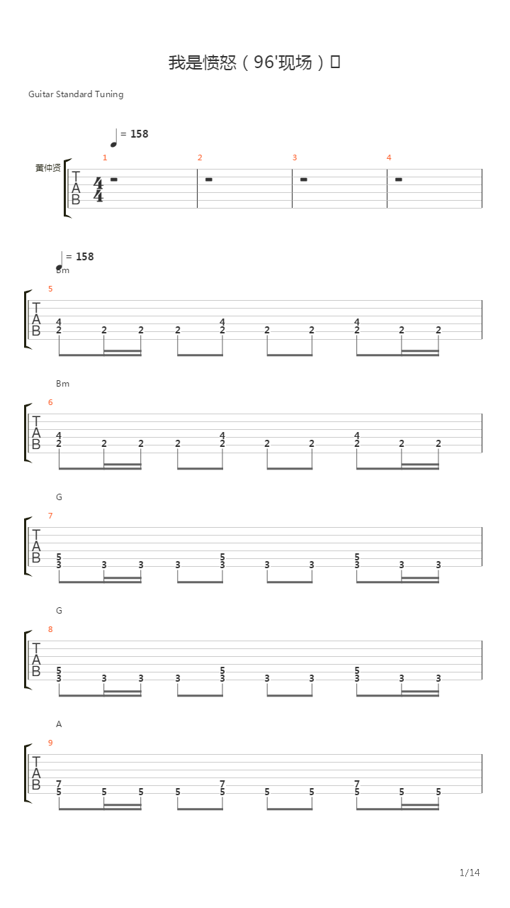 我是愤怒 (Live 96')吉他谱