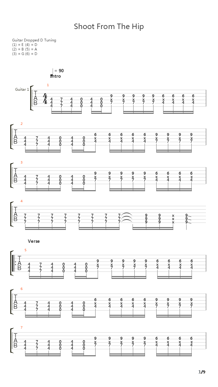 Shoot From The Hip吉他谱