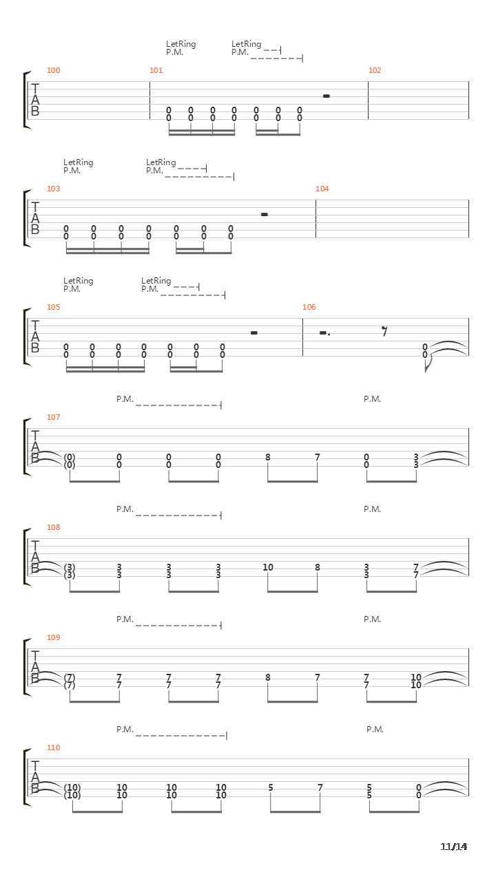 An Idea And Some Rope吉他谱