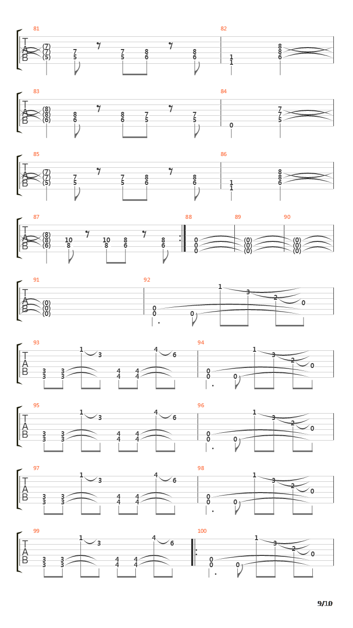 Rime吉他谱