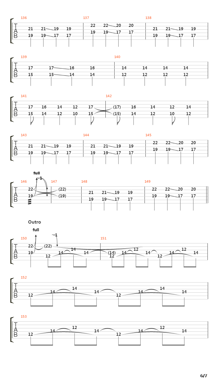 Die Alone吉他谱