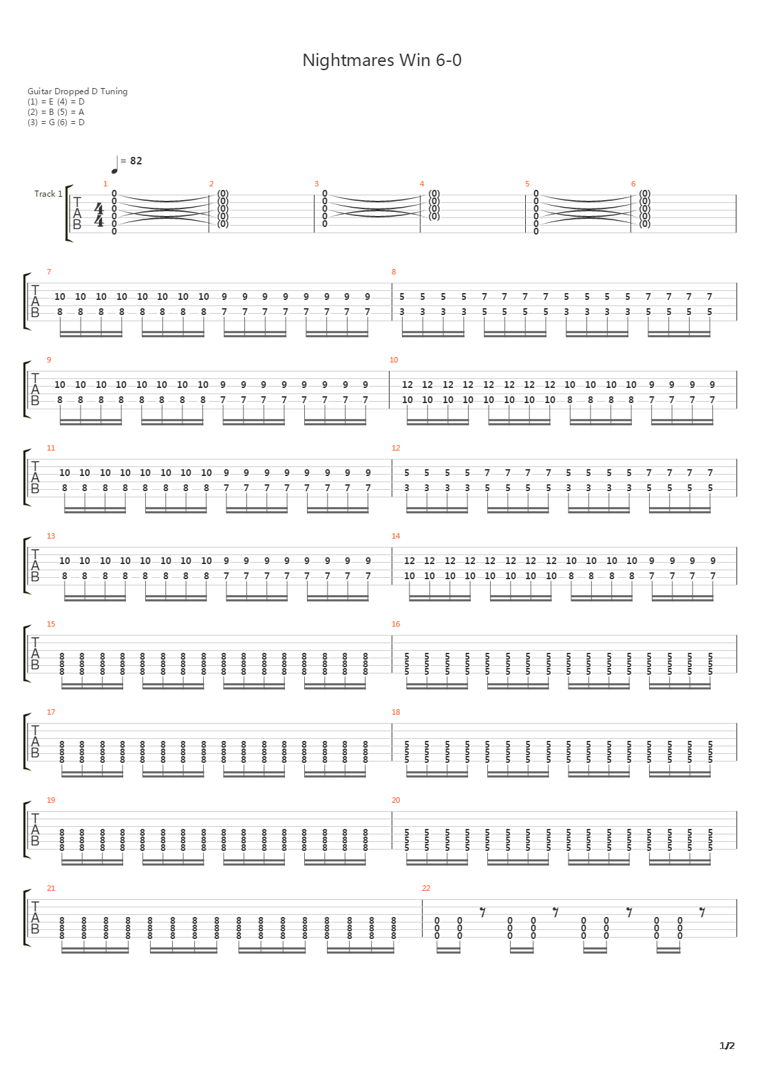 Nightmares Win 6-0吉他谱
