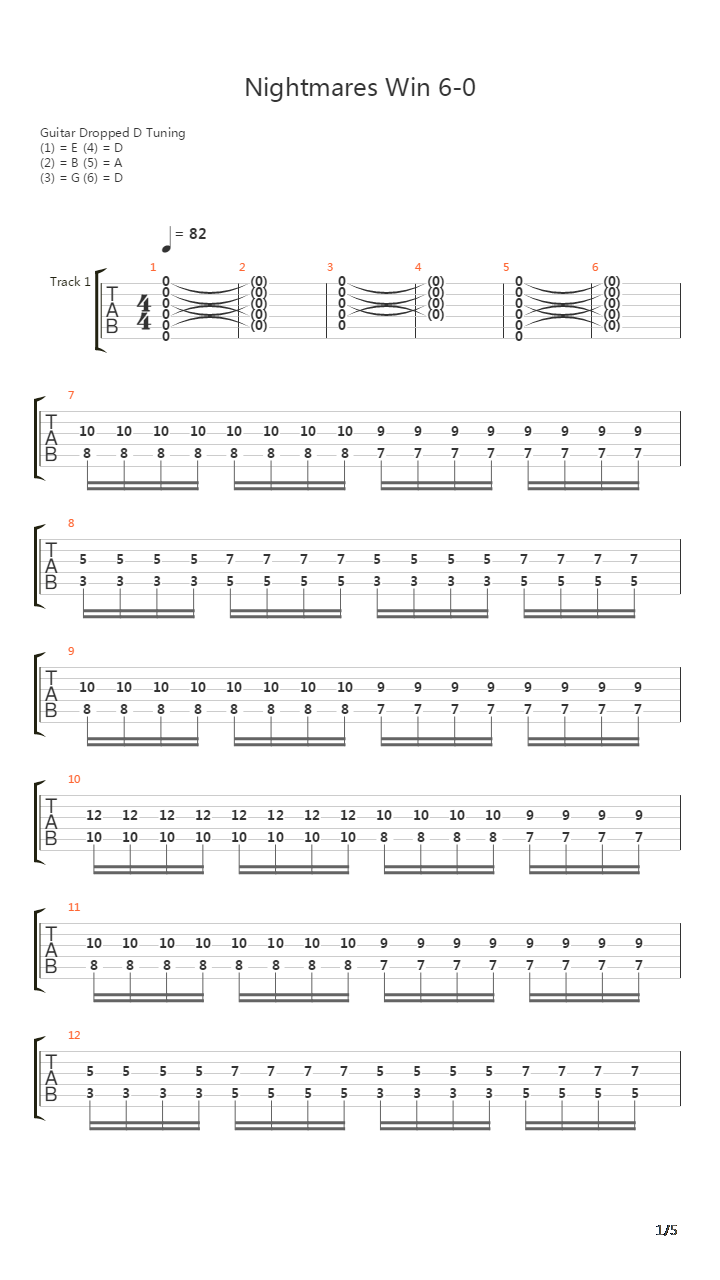 Nightmares Win 6-0吉他谱