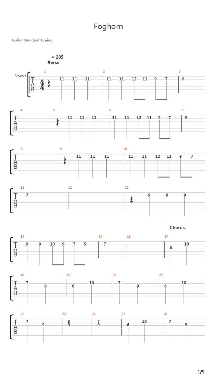Foghorn吉他谱