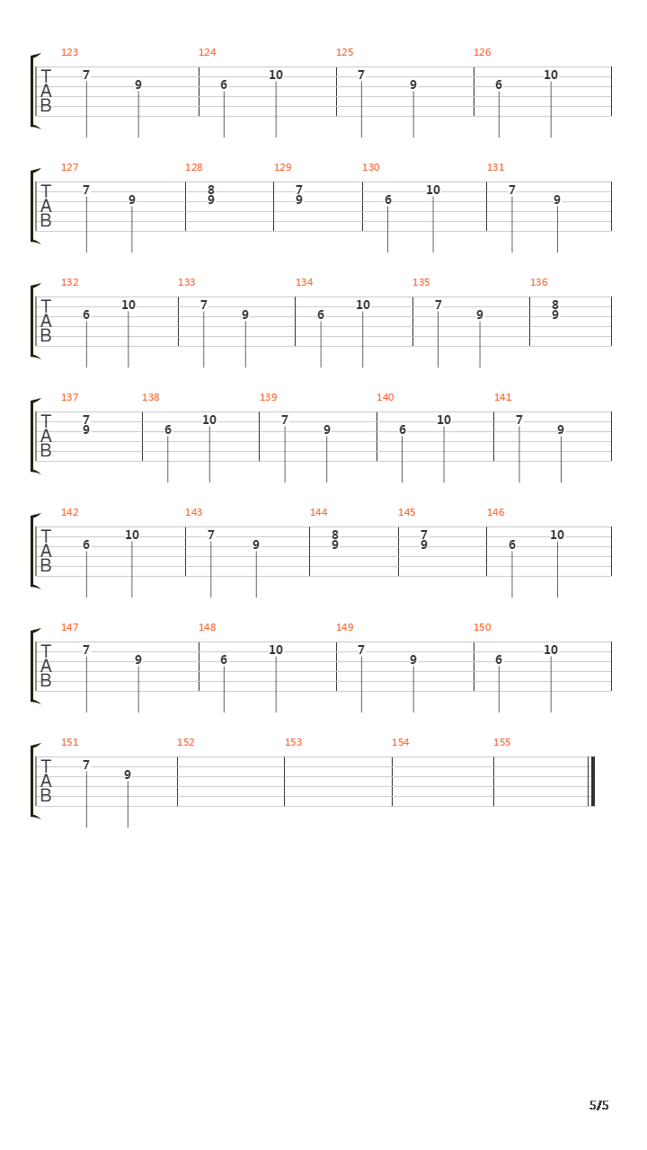Foghorn吉他谱