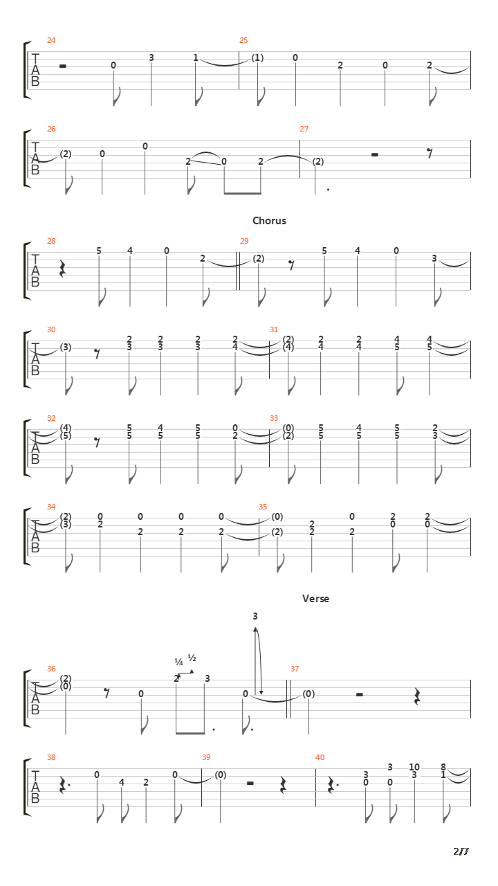 Going Down吉他谱