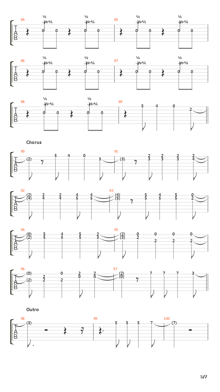 Going Down吉他谱