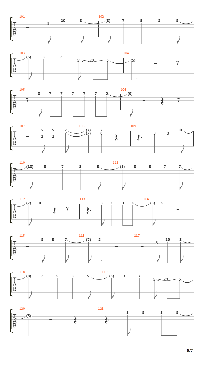 Going Down吉他谱