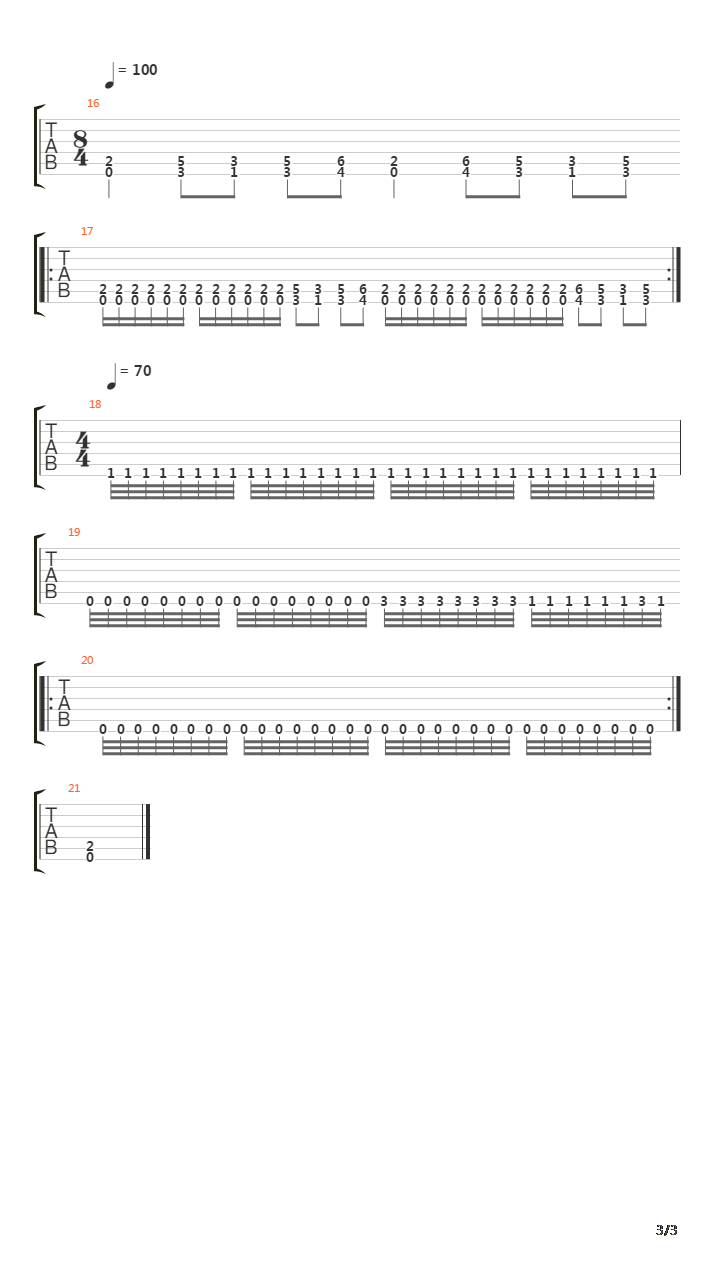 Holy Laws Of Pain吉他谱