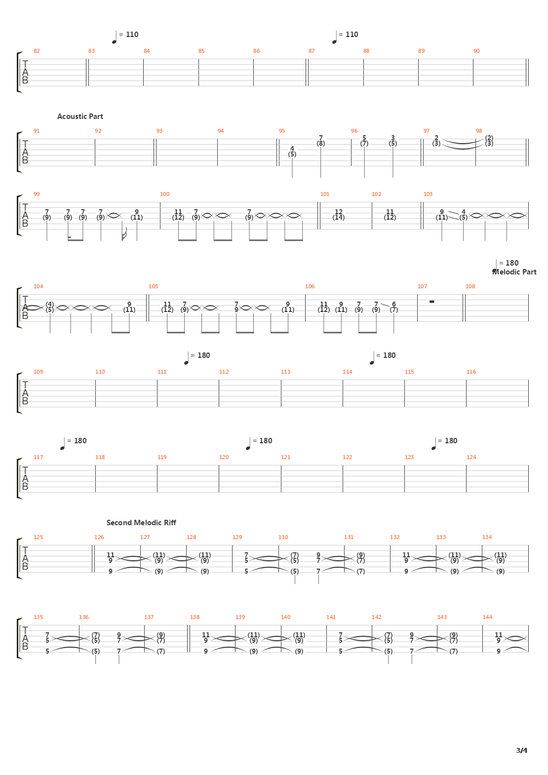 The Departure吉他谱