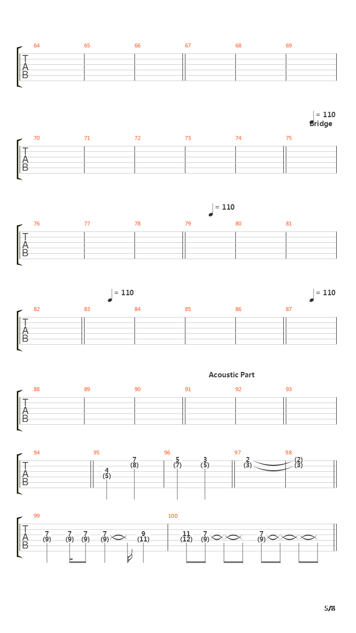 The Departure吉他谱