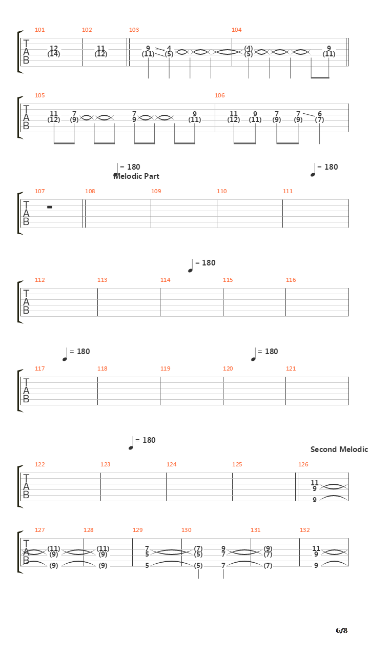 The Departure吉他谱