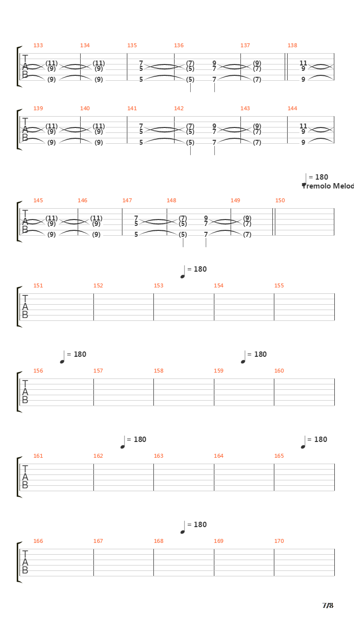 The Departure吉他谱
