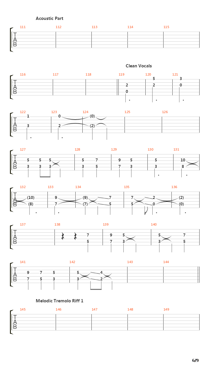 The Departure吉他谱