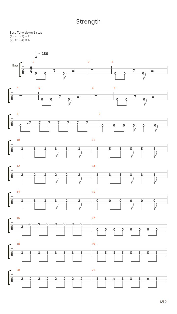 Strength吉他谱