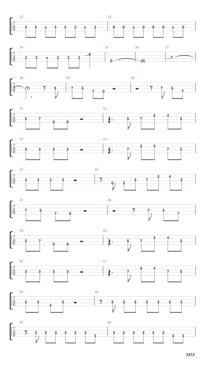 Strength吉他谱