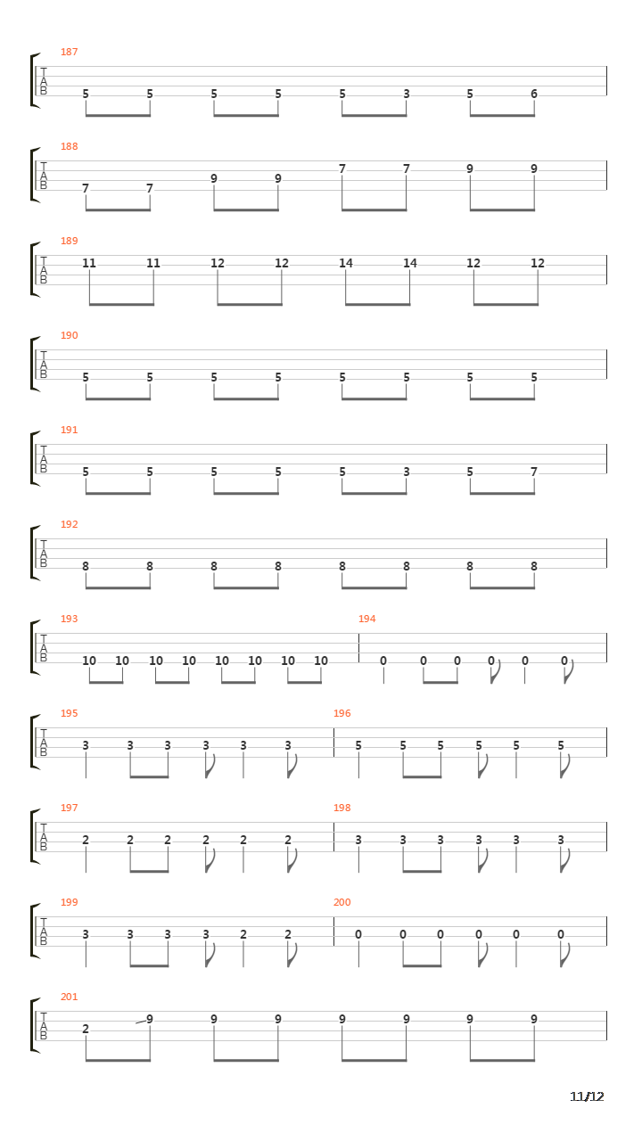 Strength吉他谱