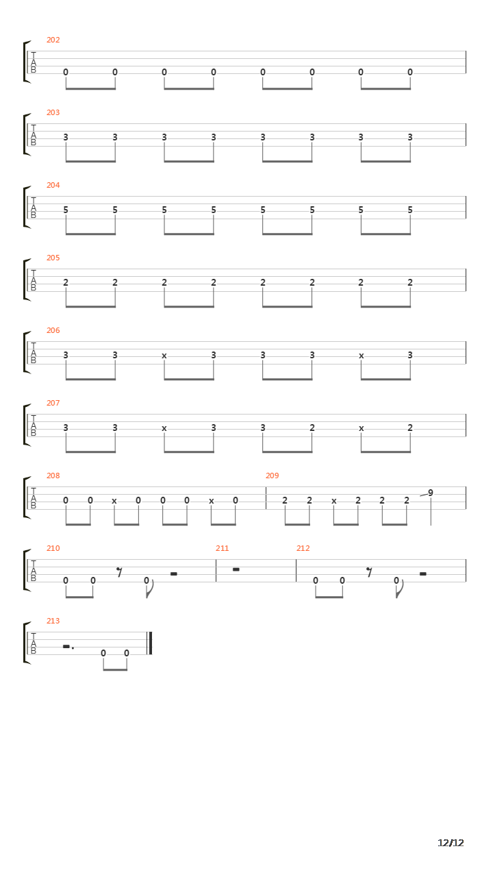 Strength吉他谱