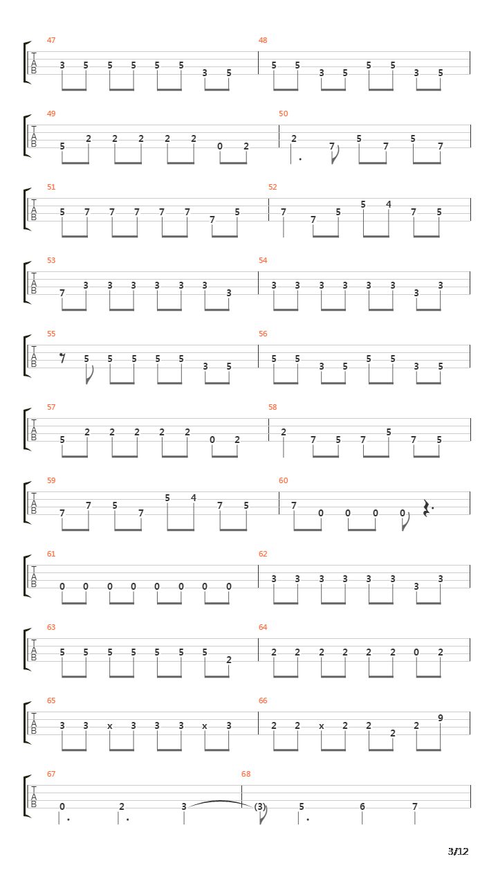 Strength吉他谱