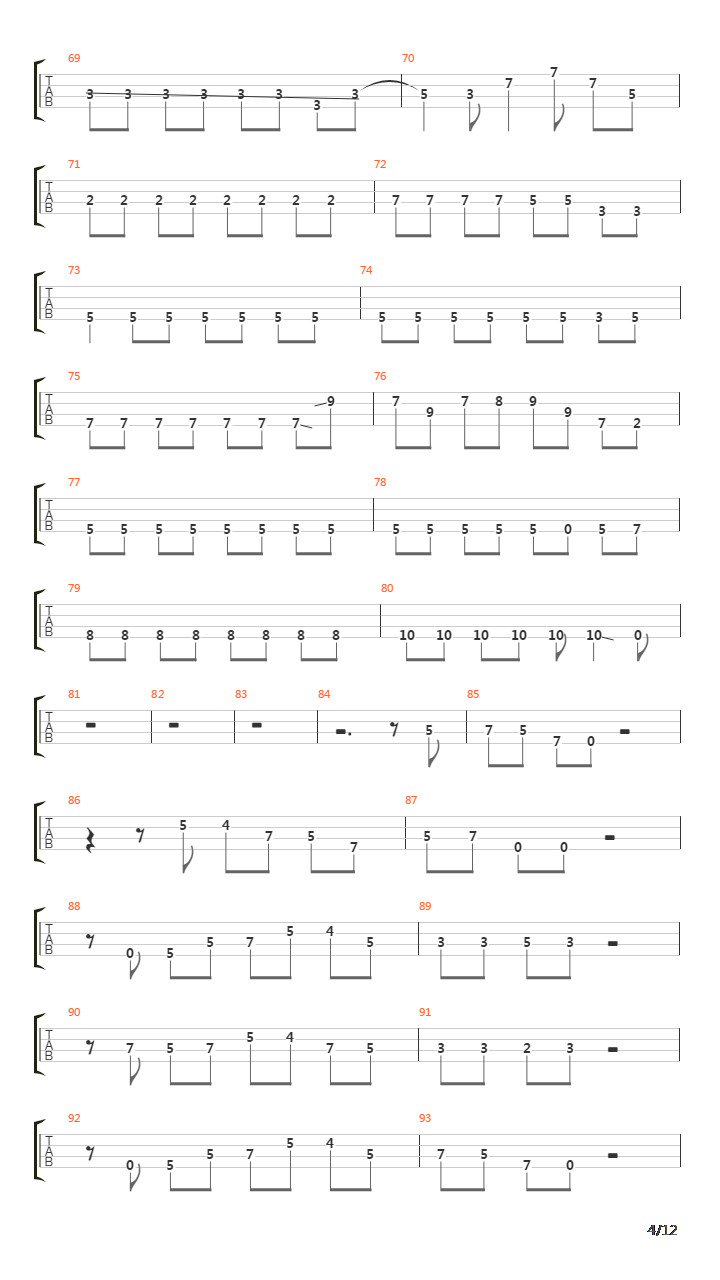 Strength吉他谱